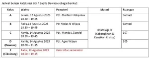 Baptis Dewasa