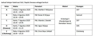 Jadwal Belajar Katekisasi Sidi / Baptis Dewasa